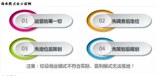 商業(yè)模式通羅百輝老師：如何規(guī)劃讓企業(yè)盈利10倍速增長的商業(yè)模式創(chuàng)新戰(zhàn)略？