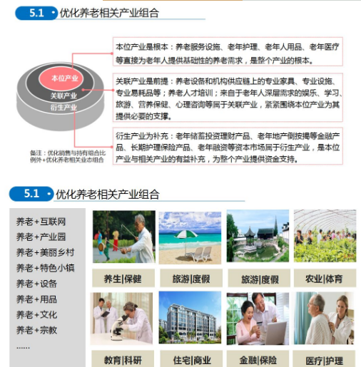 商業(yè)模式通羅百輝老師：如何規(guī)劃讓企業(yè)盈利10倍速增長的商業(yè)模式創(chuàng)新戰(zhàn)略？