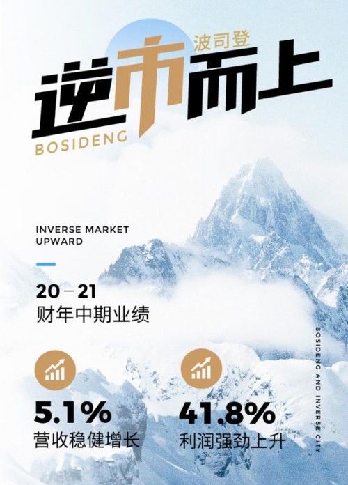 波司登銷量全球第一，聚焦全球市場(chǎng)需求
