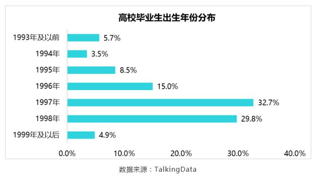BOSS直聘遞交招股書！一文讀懂中國最大在線招聘平臺