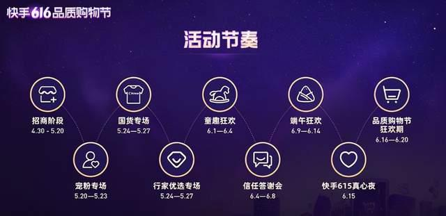 快手616品質(zhì)購(gòu)物節(jié)打響，新手商家入局直播帶貨攻略來(lái)了！