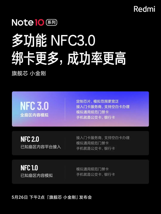 全球缺芯持續(xù)，Redmi note10除了配備一顆旗艦芯還能有啥