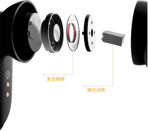 漫步者聆聽未來發(fā)布會，新品超乎想象