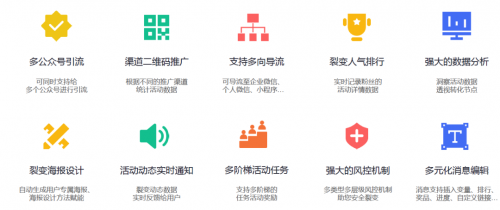 探馬SCRM是如何幫助企業(yè)提高營(yíng)銷效率的？