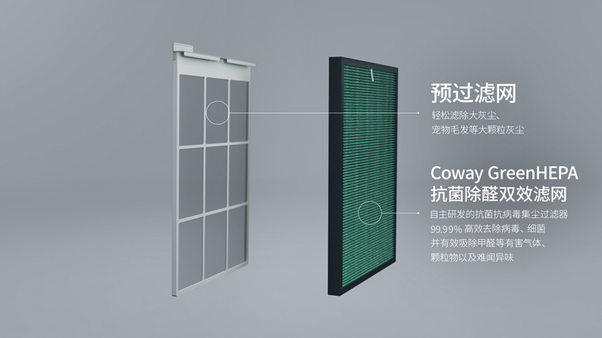 聽(tīng)過(guò)‘裝飾型’空氣凈化器嗎？， Coway科唯怡art square， 5月底上市!