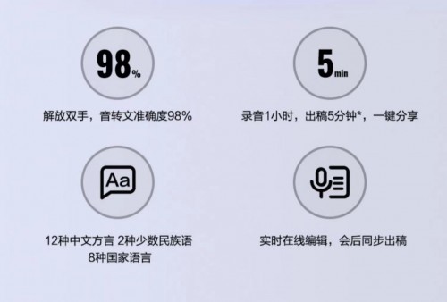618必入，訊飛智能錄音筆A1B1H1鉅惠來襲，從此不加班！