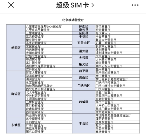 夏日熱銷！北京移動(dòng)上線5G超級(jí)SIM卡優(yōu)惠活動(dòng)