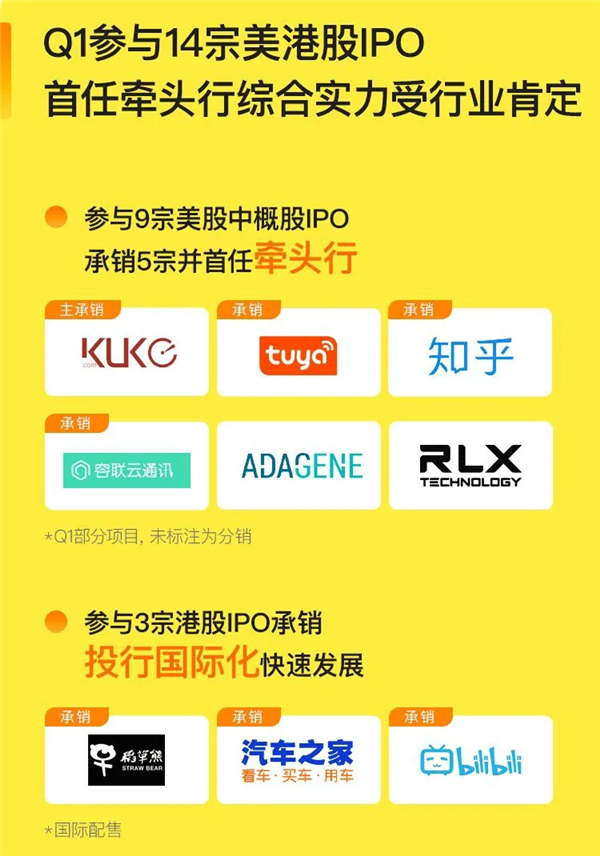 扎堆上市，IPO市場的最后瘋狂？
