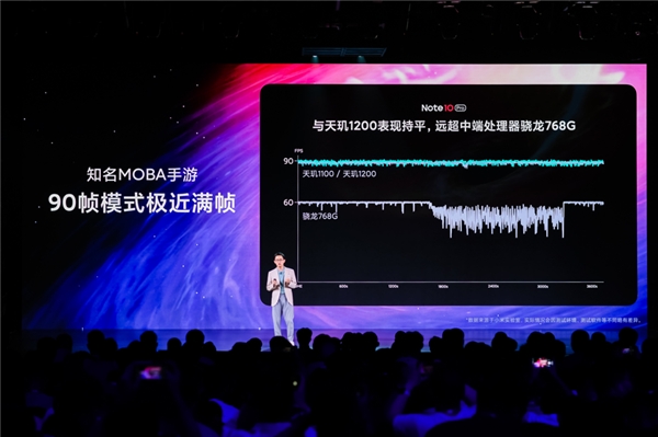 史上性能最強的Note，Redmi Note 10 Pro明日全渠道首銷特惠1499元起