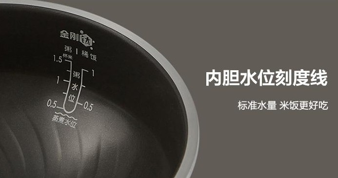 米飯小“煮”手，美的和蘇泊爾電飯煲哪個(gè)好？