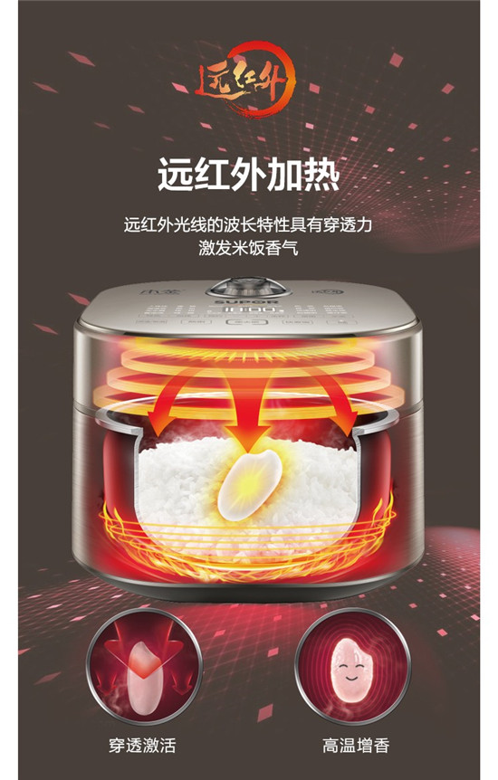 中國電飯煲“三巨頭”，美的、九陽和蘇泊爾電飯煲哪個好？