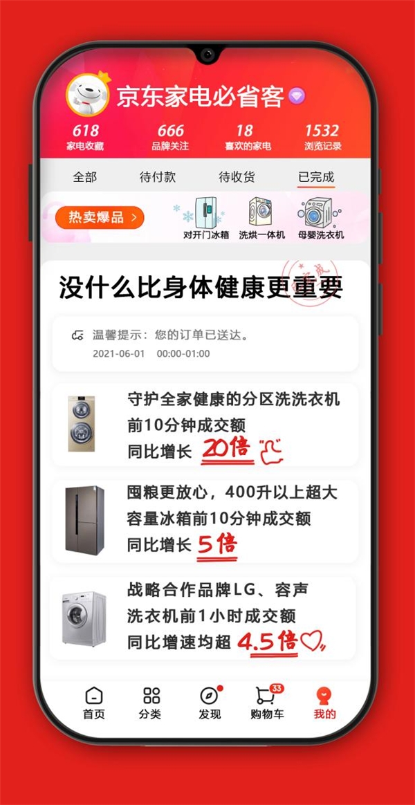 1小時成交額增長超4.5倍 京東618開門紅LG、容聲大放異彩