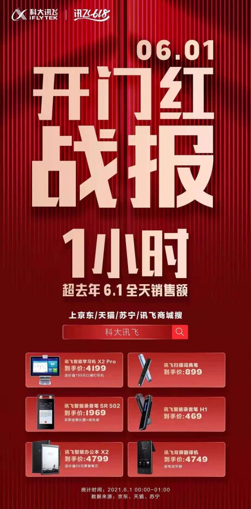領跑學習力！618四大學習機推薦