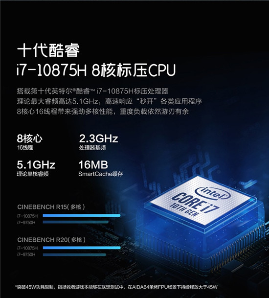 R7000P及拯救者系列解析，英特爾i7-10875H處理器真香了
