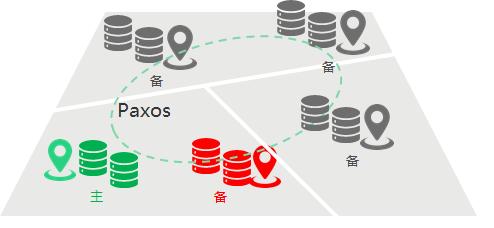 openGauss持續(xù)構(gòu)筑企業(yè)級(jí)內(nèi)核能力，使能行業(yè)技術(shù)創(chuàng)新