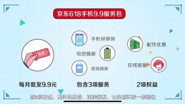 京東618放心換讓舊手機變廢為寶，9.9服務包環(huán)保更超值