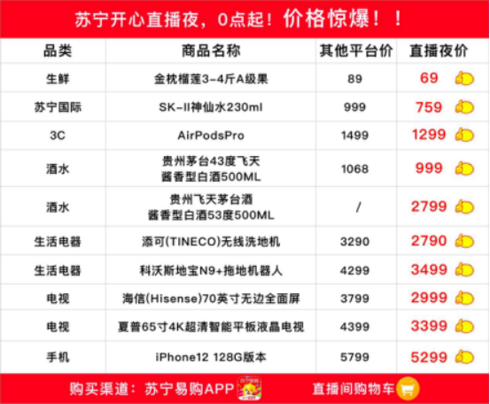 張信哲、齊秦、孟庭葦開啟蘇寧直播夜，追星、省錢兩不誤！