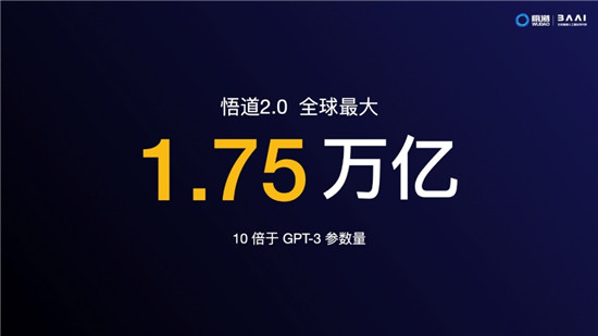 智源大會(huì)開(kāi)幕，全球最大智能模型“悟道2.0”發(fā)布