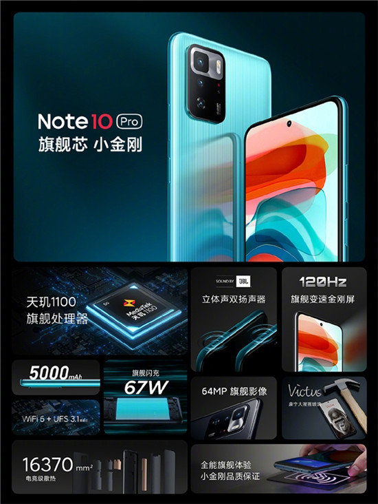 Redmi Note 10系列首銷(xiāo)1小時(shí)突破50萬(wàn)臺(tái)，Note 10 Pro首銷(xiāo)特惠價(jià)1499元起