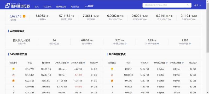人人礦場(chǎng)在算力樞紐體系建設(shè)上扮演什么角色？