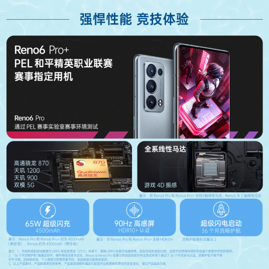 圈粉明星博主的OPPO Reno6系列，將于6月5日開售，你心動(dòng)嗎？