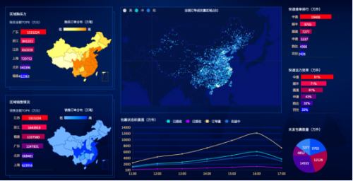 硬核登榜！思邁特軟件Smartbi斬獲2021人工智能排行兩項殊榮！