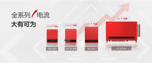 全系升級(jí)大電流，重磅儲(chǔ)能新品發(fā)布！固德威2021SNEC實(shí)力開掛，巔峰進(jìn)擊！