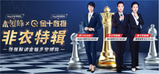 金十訪談間：領(lǐng)峰陳俞杉主講非農(nóng)直播，神級策略或再上演
