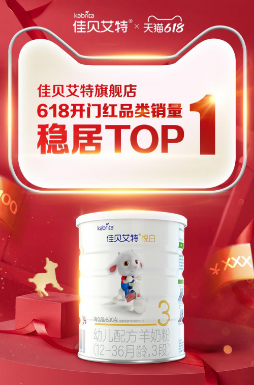 若羽臣618開門紅！多個(gè)合作品牌產(chǎn)品包攬行業(yè)TOP占位