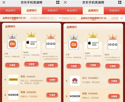 下一個(gè)十年，或是iQOO和小米的雙雄對(duì)決