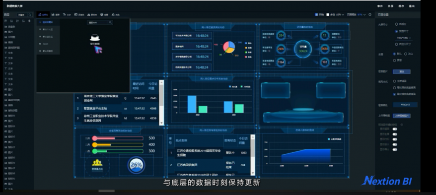 干貨！看 “無(wú)代碼”新貴Nextion BI破解企業(yè)“BI“難