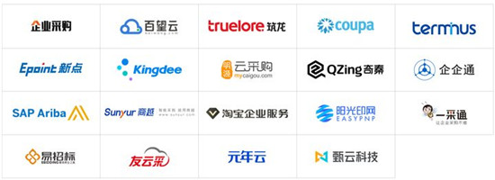 2021愛(ài)分析·采購(gòu)數(shù)字化廠商全景報(bào)告