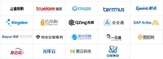 2021愛(ài)分析·采購(gòu)數(shù)字化廠商全景報(bào)告
