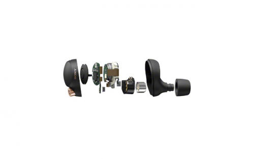 優(yōu)秀與“聲”俱來，索尼新款真無線降噪耳機(jī)WF-1000XM4再創(chuàng)行業(yè)新標(biāo)桿