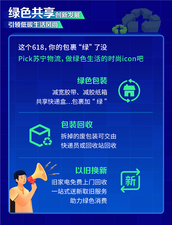蘇寧物流出大招 “18項溫度服務(wù)承諾”全力護航618