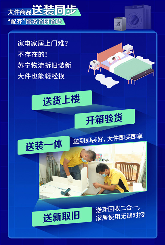 蘇寧物流出大招 “18項溫度服務(wù)承諾”全力護航618
