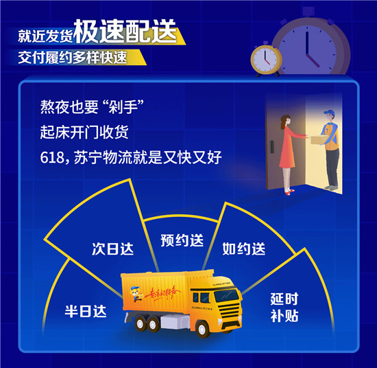 蘇寧物流出大招 “18項溫度服務(wù)承諾”全力護航618
