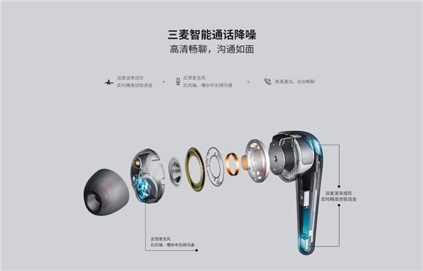 深邃魅影 時(shí)尚新色 1MORE舒適豆降噪版極光藍(lán)上市
