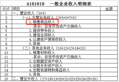 稅務(wù)稽查！高達40%的企業(yè)“中招”，快看看有沒有你！（福利等你領(lǐng)）
