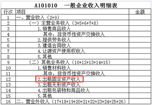 稅務(wù)稽查！高達40%的企業(yè)“中招”，快看看有沒有你！（福利等你領(lǐng)）