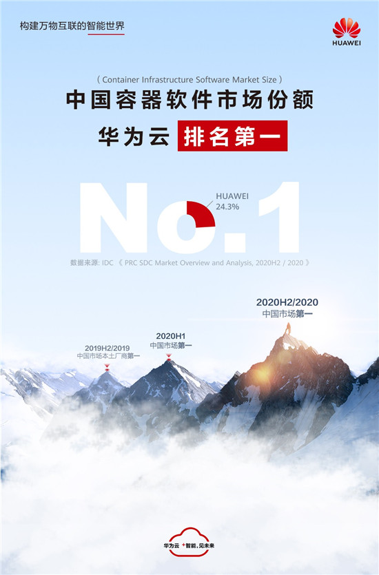 英偉達的陽謀，收購Arm的危險訊號︱調(diào)研英偉達收購Arm影響