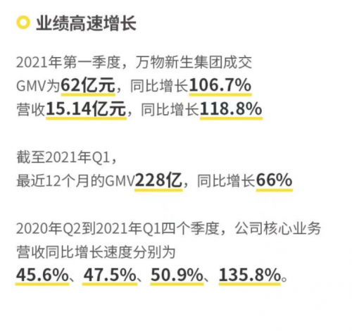 愛回收（萬(wàn)物新生）招股書解讀：業(yè)務(wù)覆蓋全產(chǎn)業(yè)鏈，98%成熟門店盈利