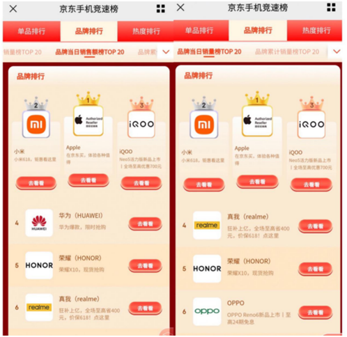 618機圈觀察：坐二望一的iQOO和守擂的小米