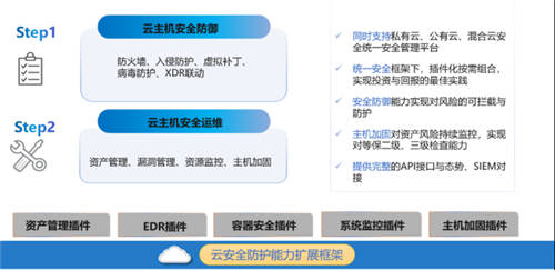 急！云主機(jī)能否也有自己的安全運(yùn)維中臺(tái)？