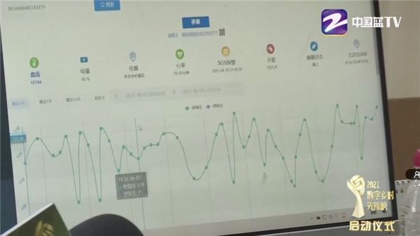 浙江廣電集團大型直播，天翼康康備受矚目！