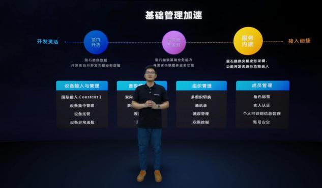 螢石云全棧開(kāi)放，億級(jí)終端背后的螢石云平臺(tái)突顯硬核“軟”實(shí)力