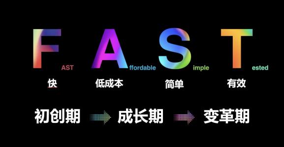 釋放數(shù)字紅利，賦能數(shù)字價(jià)值，聯(lián)想百應(yīng)驚艷亮相天津數(shù)字化賦能發(fā)展高峰論壇