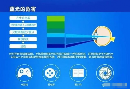 戴爾靈越16 Plus三重護(hù)眼科技，呵護(hù)創(chuàng)作者眼部健康
