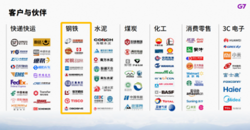 G7安全管家｜為鋼物流企業(yè)注入新動(dòng)力，安全運(yùn)營(yíng)雙提升