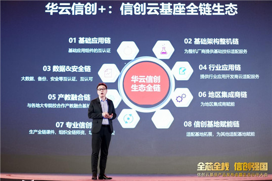 華云數(shù)據(jù)“信創(chuàng)+”生態(tài)發(fā)布 ：賦能信創(chuàng)生態(tài)，成就信創(chuàng)伙伴